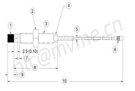 Maximizing Machinery Protection with the Bently Nevada 3300XL 5/8mm Proximitor Sensor