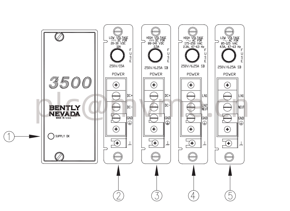 Enhancing Industrial Operations with the Bently Nevada 3500 Monitoring System