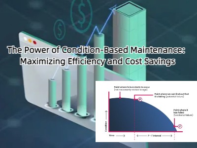 The Power of Condition-Based Maintenance: Maximizing Efficiency and Cost Savings